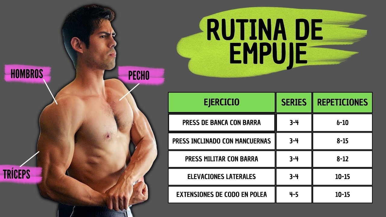 Ejercicios de Empuje para Mejorar la Resistencia 36 zmhokeifzbc